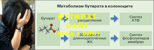 бутират Беломорск